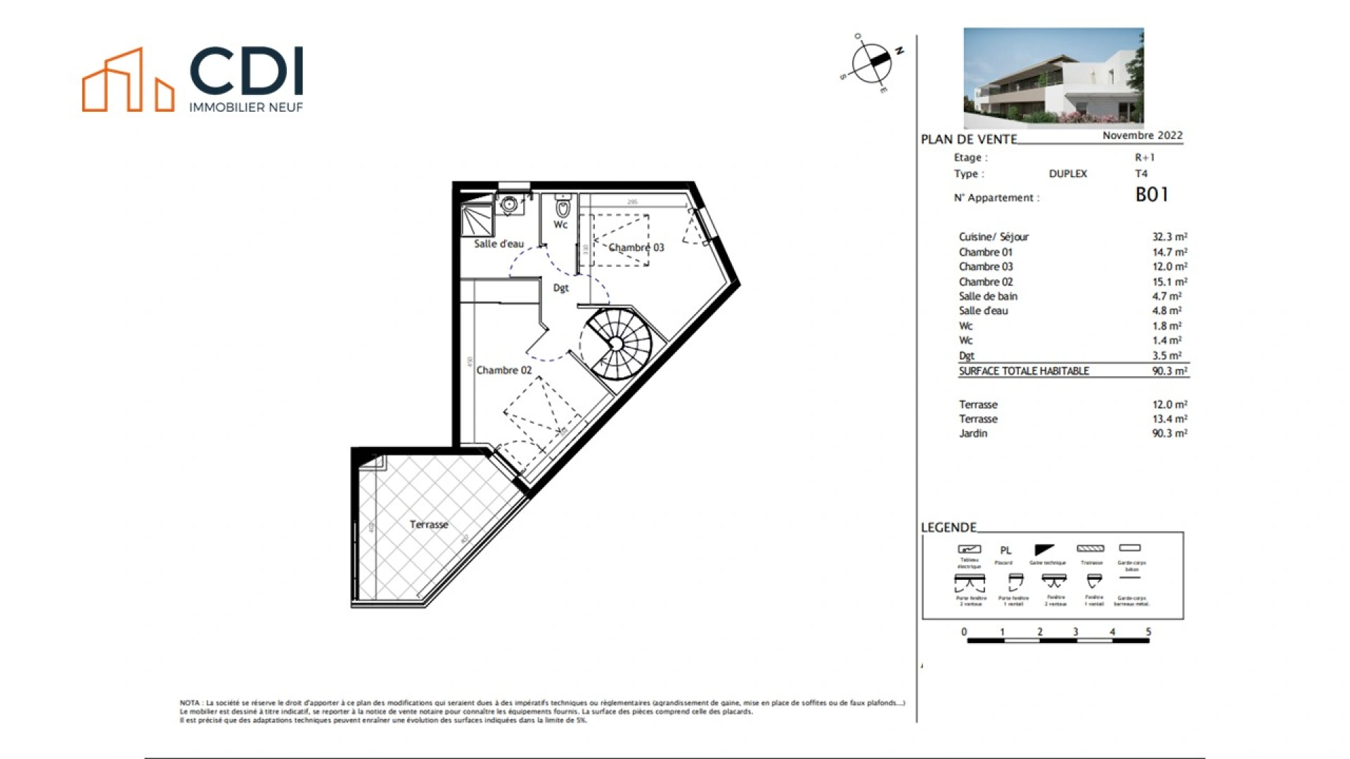 property
