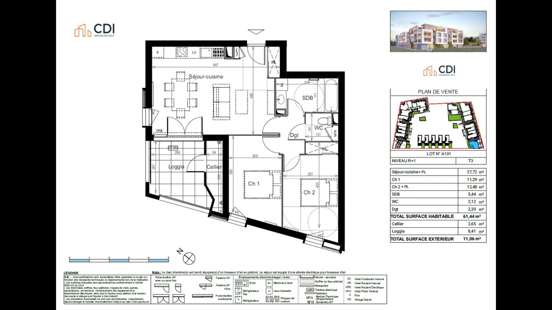 property