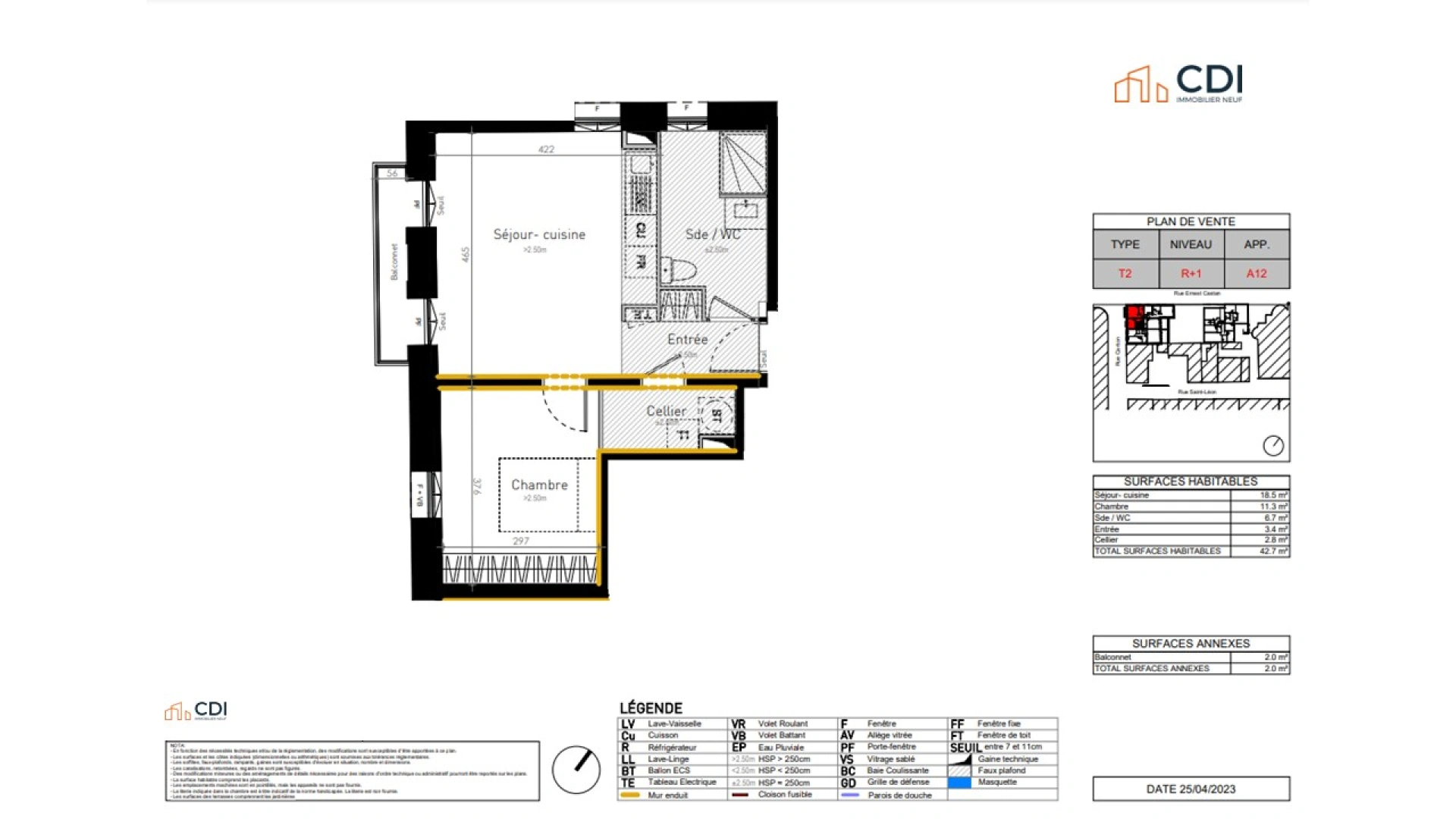 property