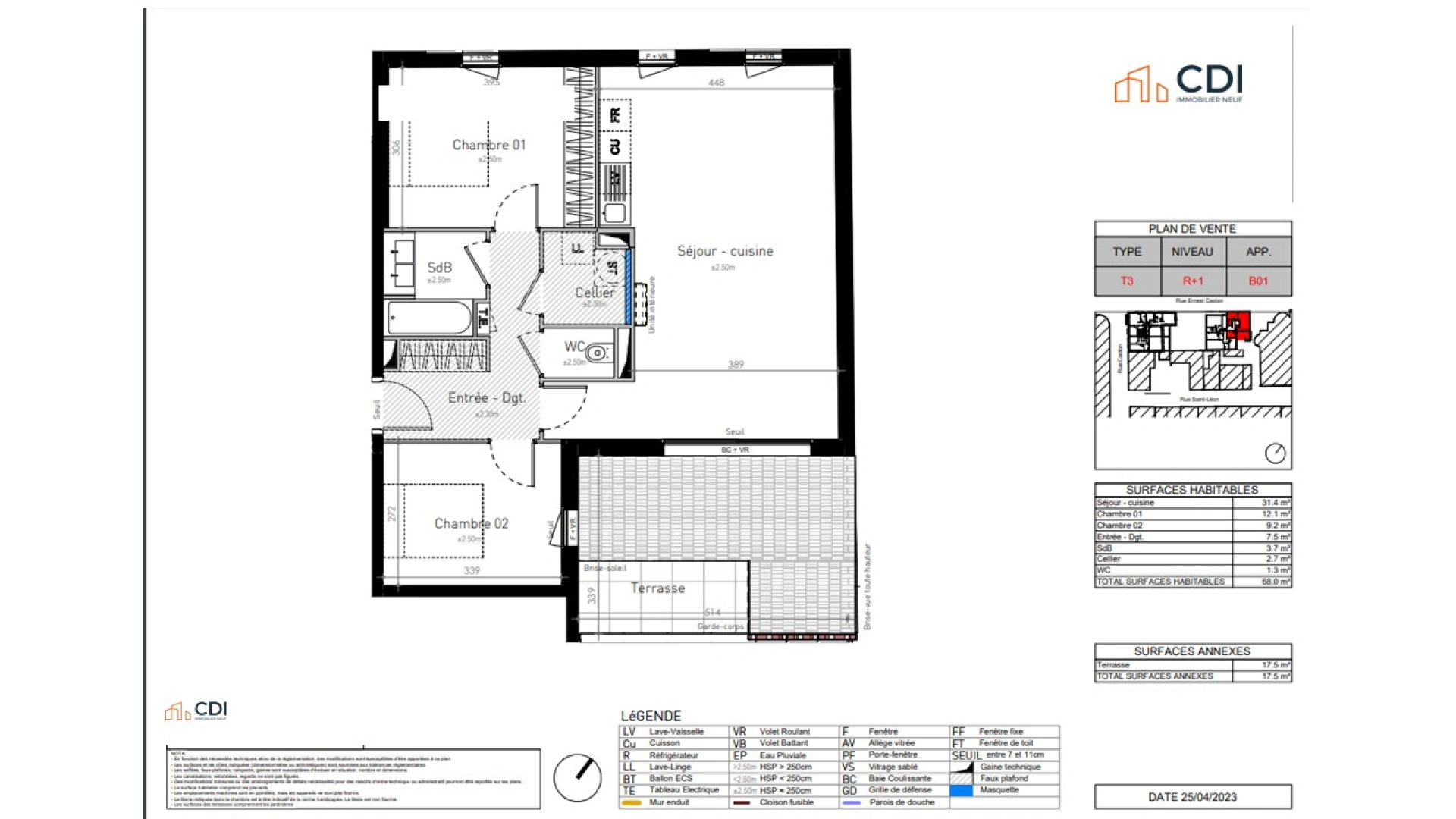 property