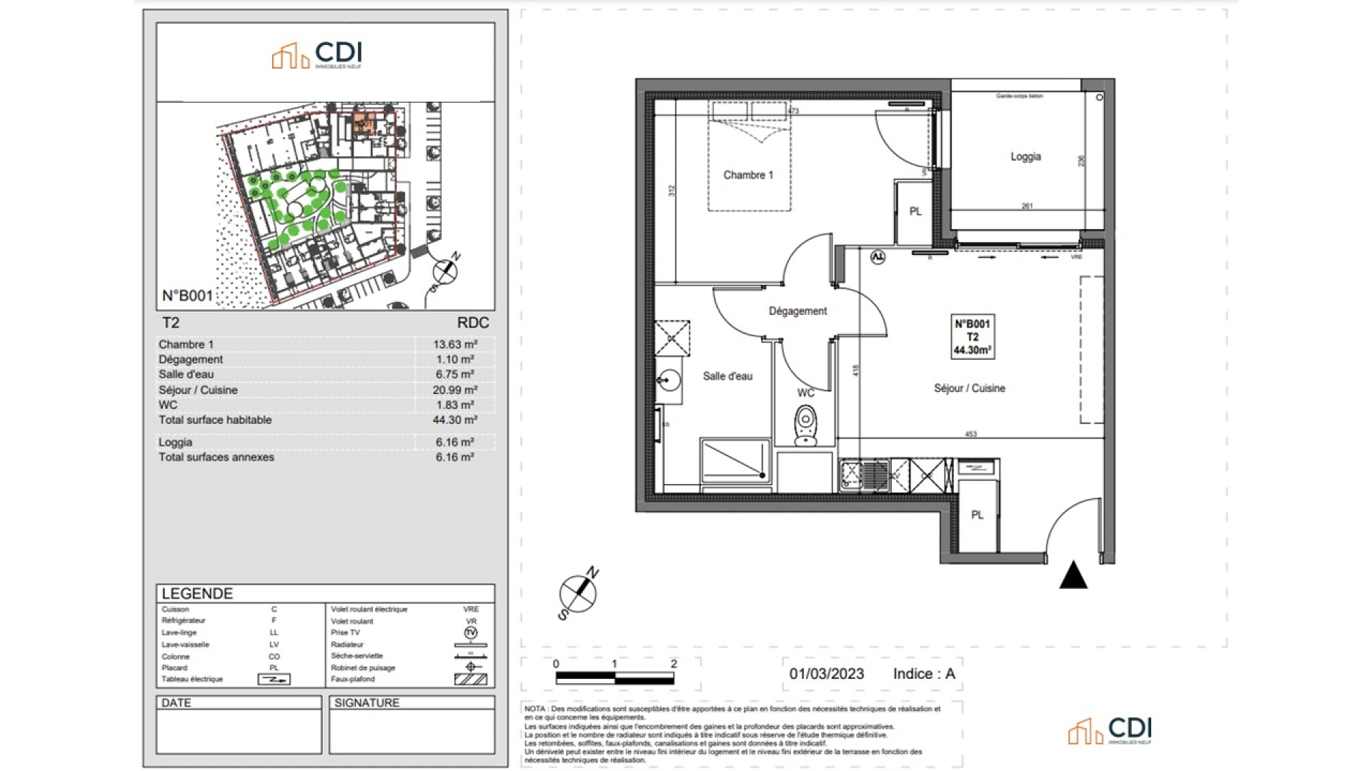 property