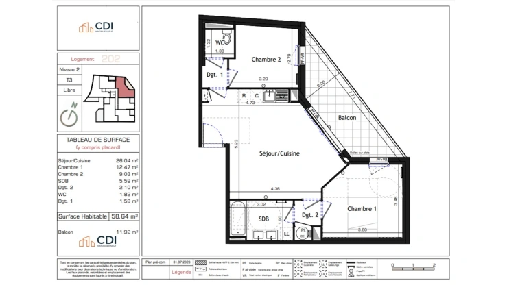 property